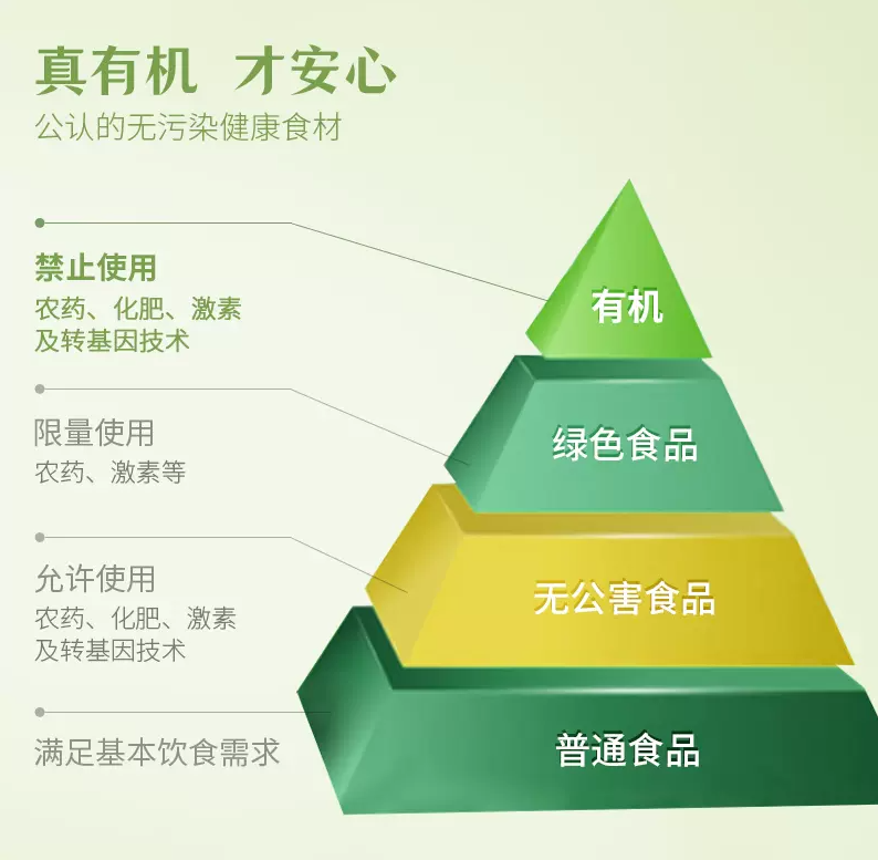 日本食品进口程序与要求 日本食品进口程序与要求