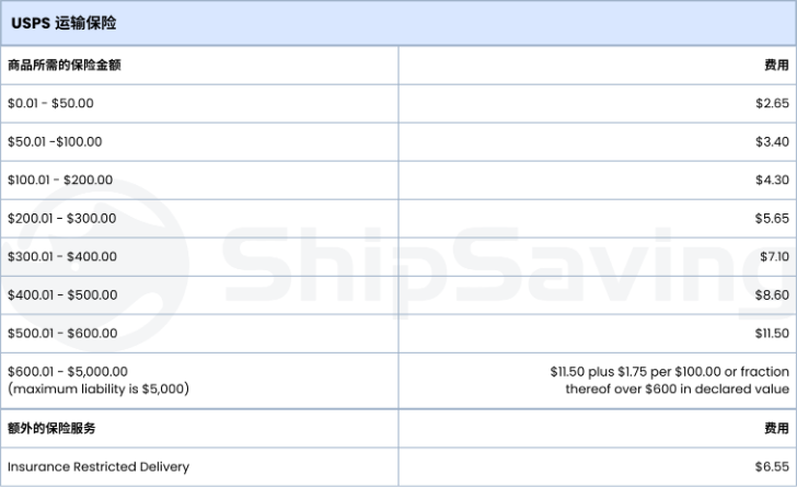 日本海外仓 日本海外仓