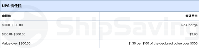 日本海外仓 日本海外仓